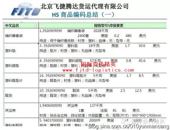 北京快三跨度值遗漏,手机平台稳定吗?