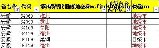 北京飞捷腾达 安徽境内货源地.jpg
