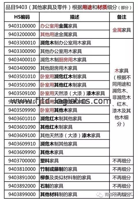 内衣hs编码_内衣美女(2)