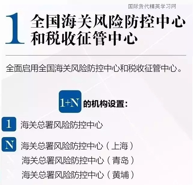 全面启用风险防控中心和税收征管中心。形成1+N的机构设置。.jpg